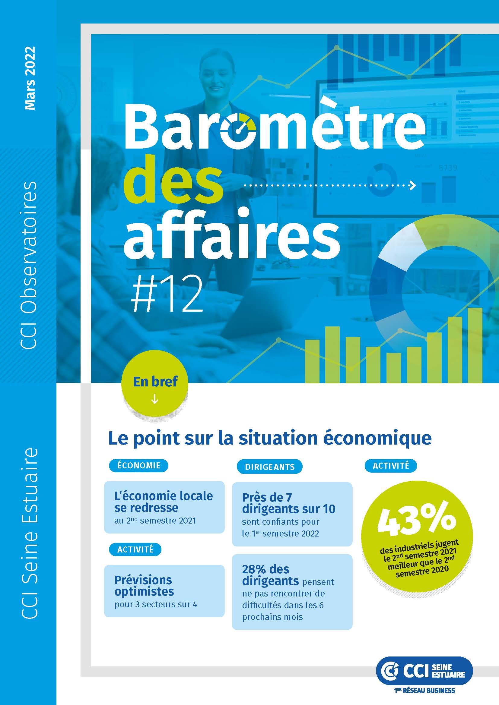 Baromètre des affaires